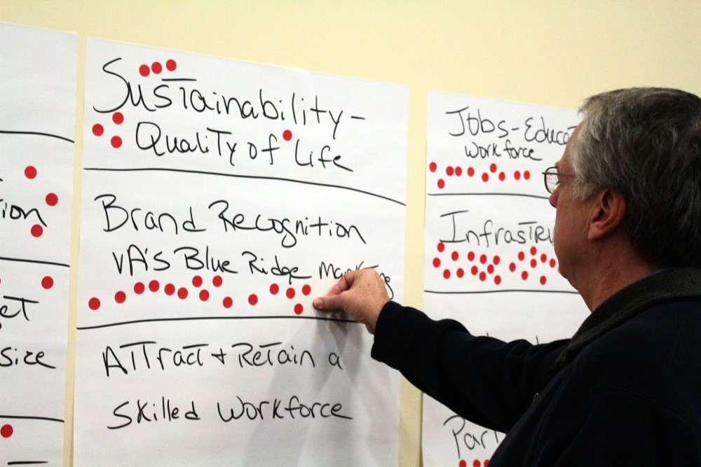 Economic Development Focus Group